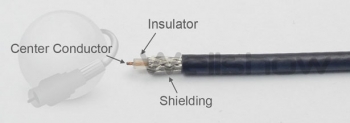 Assembly Instructions: Strip coax cable