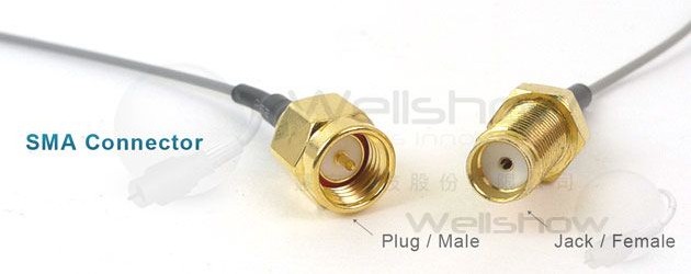 What is an SMA Connector?