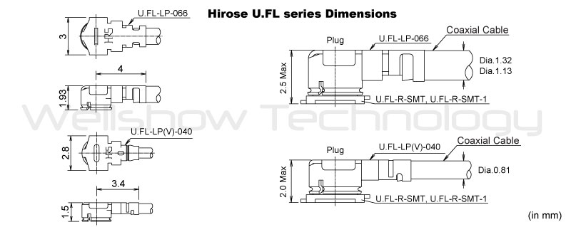 Hirose U.FL Dimension Drawing