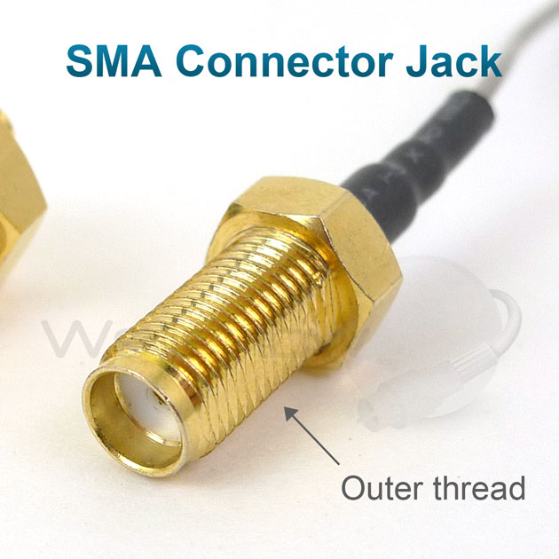 doos Dan scannen What is an SMA Connector?