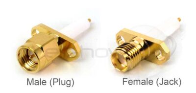 SMA plug(male)／jack(female) 2holes flange mount